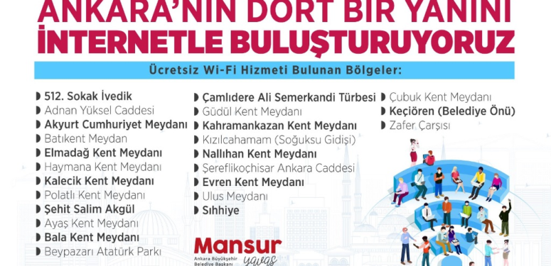 Ankara’da İnternet Alanı Genişliyor