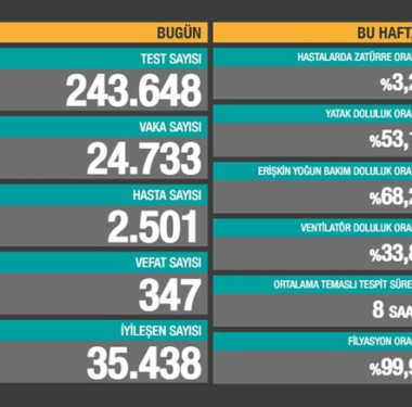 resim_2021-05-07_160635