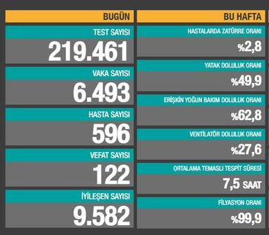 resim_2021-06-08_120525