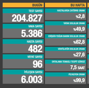 resim_2021-06-08_134750