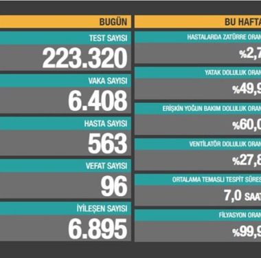 resim_2021-06-10_203600