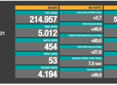 resim_2021-06-13_200950