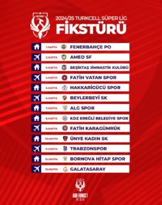 fomget_fikstür_2024-2025