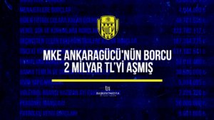 ankaragucu-borc